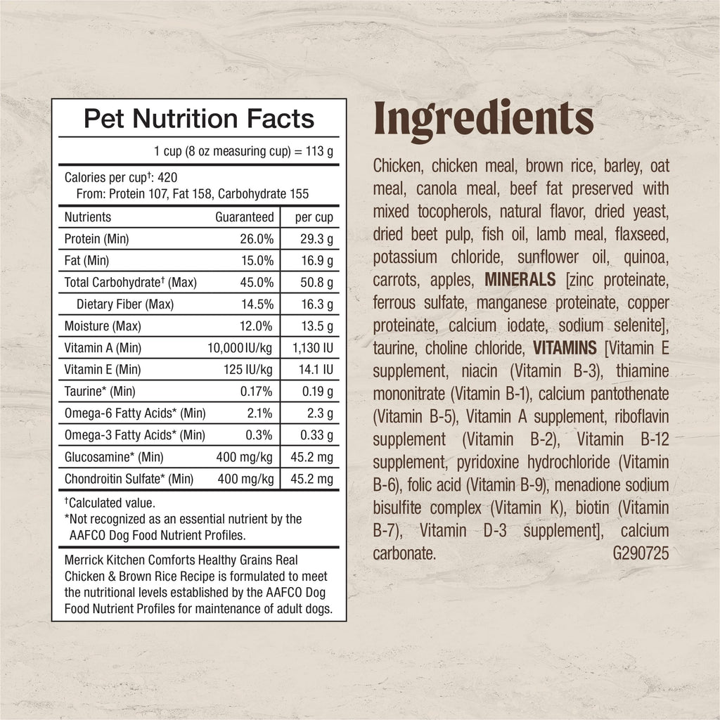 Premium Adult Dry Dog Food 12 lb. Bag K4472