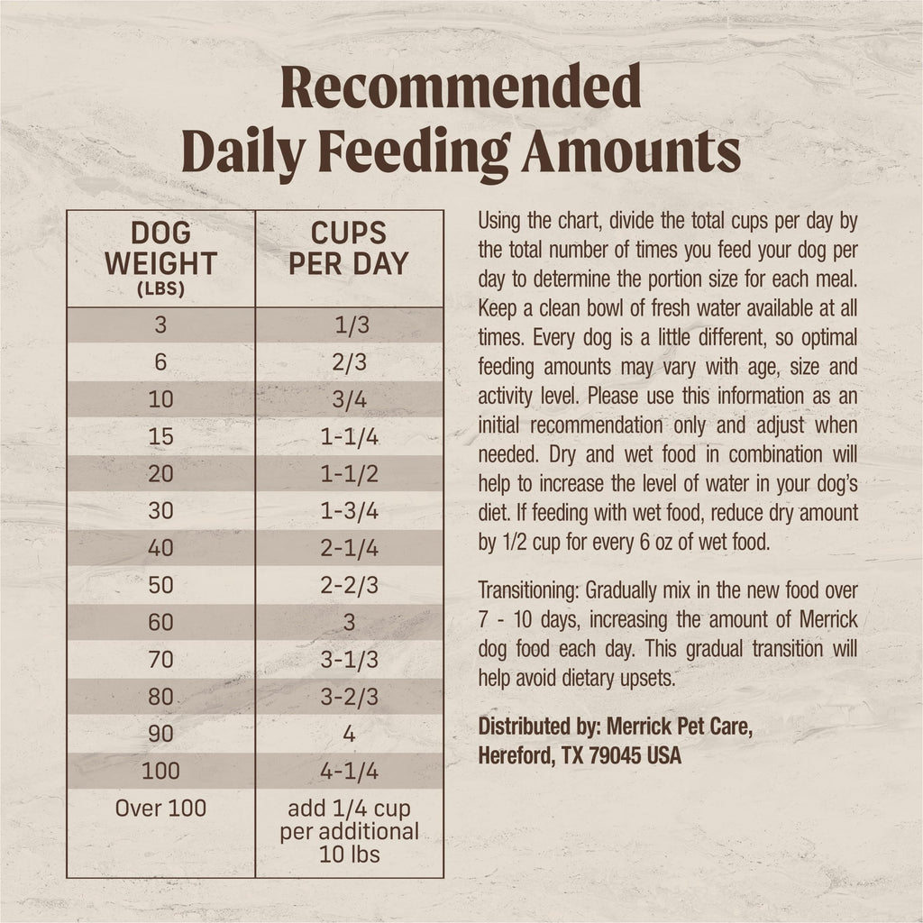 Premium Adult Dry Dog Food 12 lb. Bag K4472