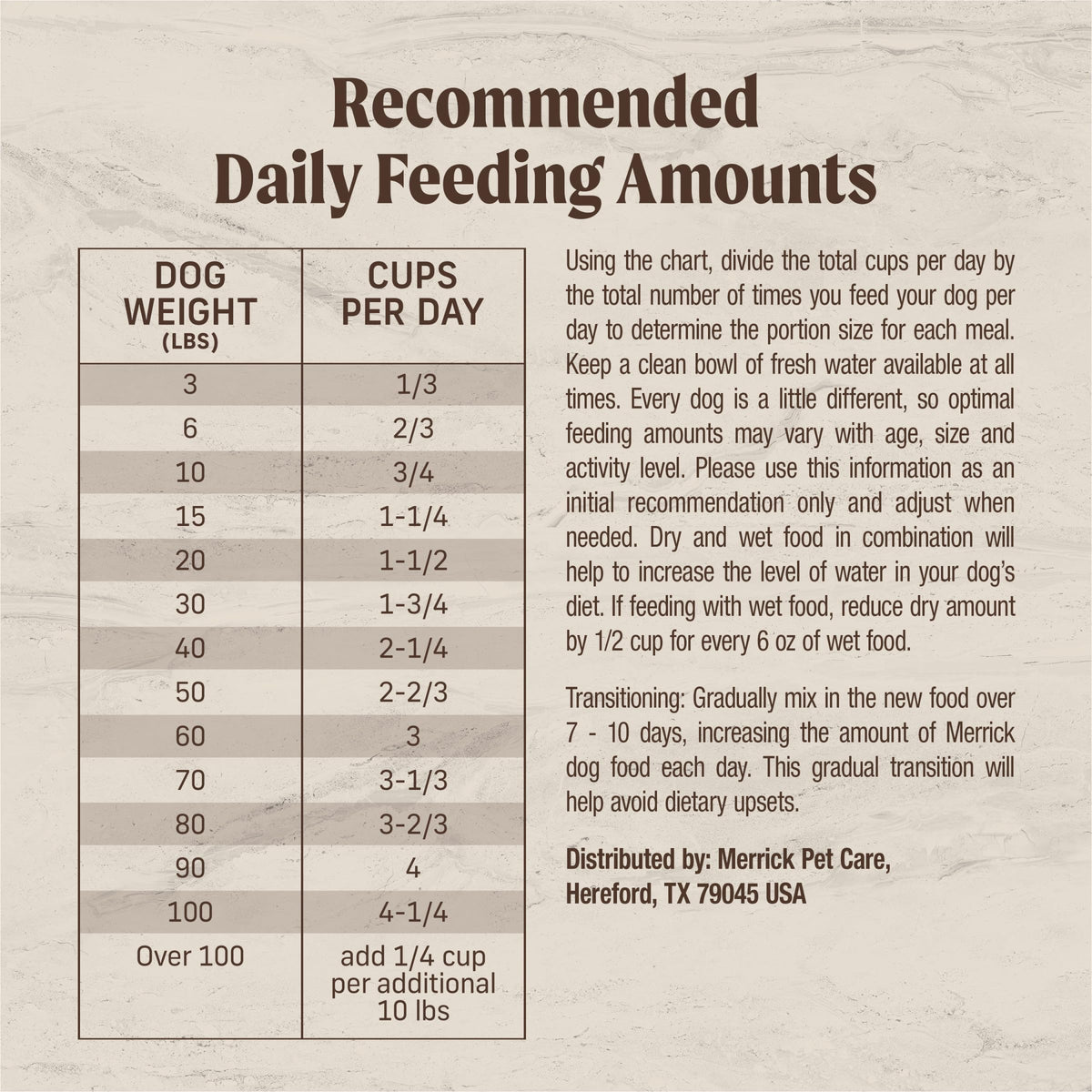 Premium Adult Dry Dog Food 12 lb. Bag K4472